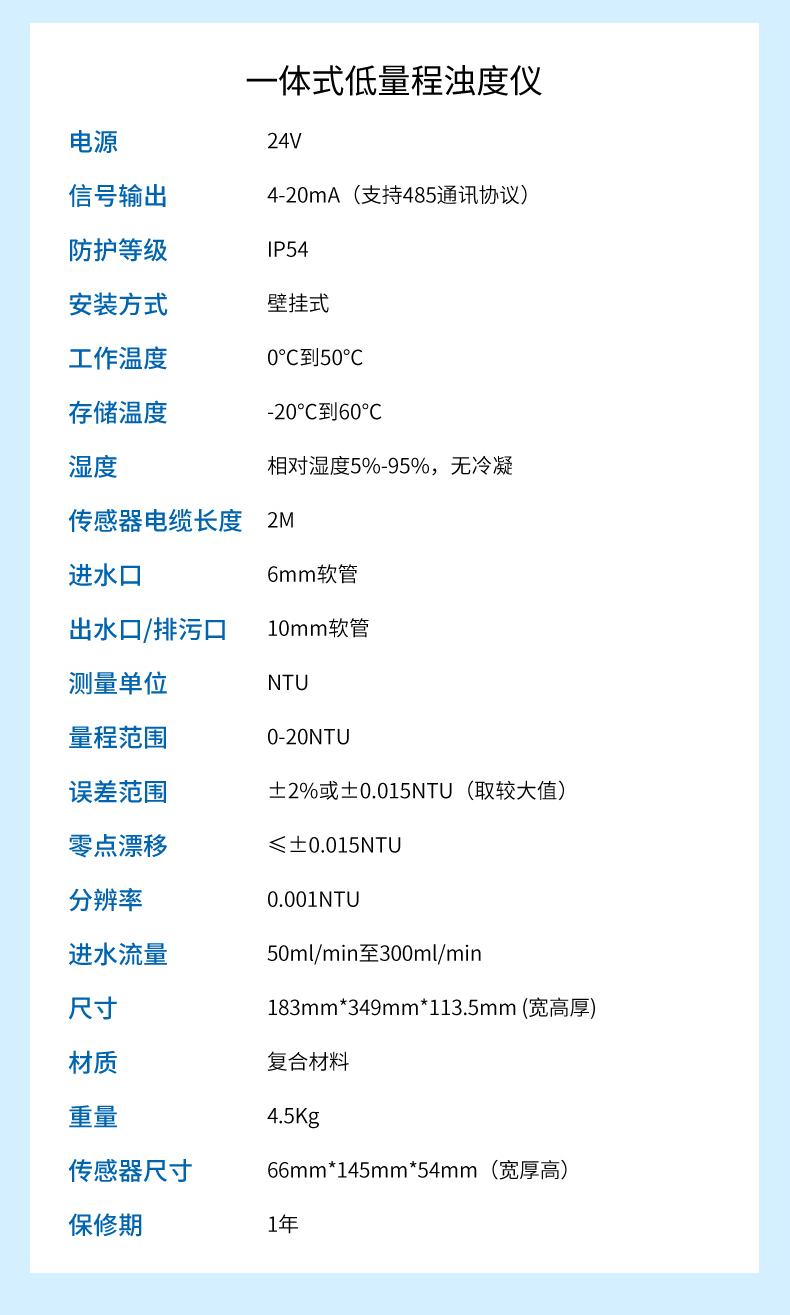 濁度自來(lái)水行業(yè)詳情-2023.10_11.jpg