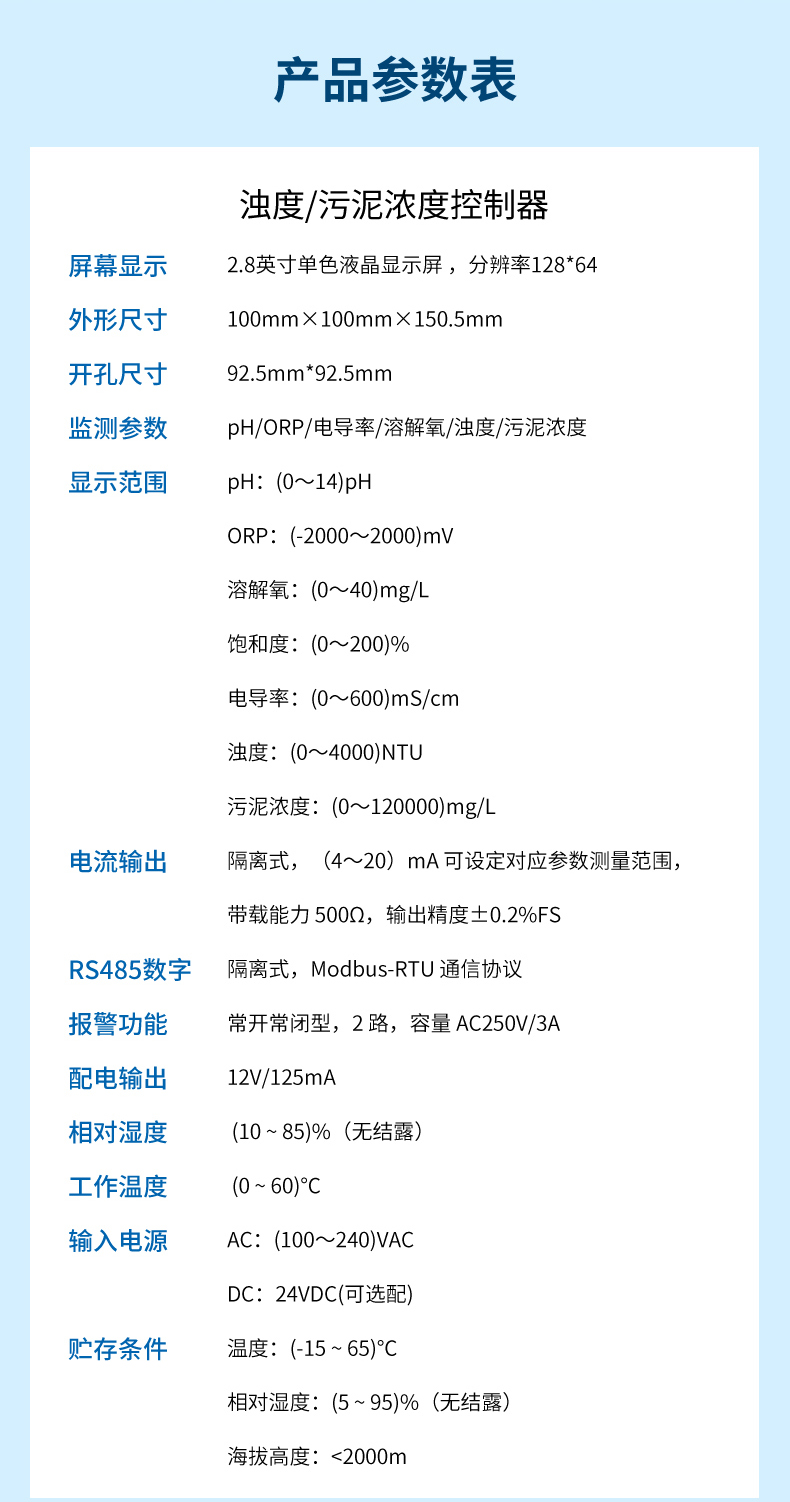 濁度自來(lái)水行業(yè)詳情-2023.10_09.jpg